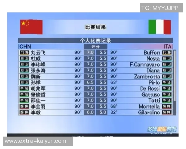 足球网的种类与特点分析以及如何选择合适的足球网平台